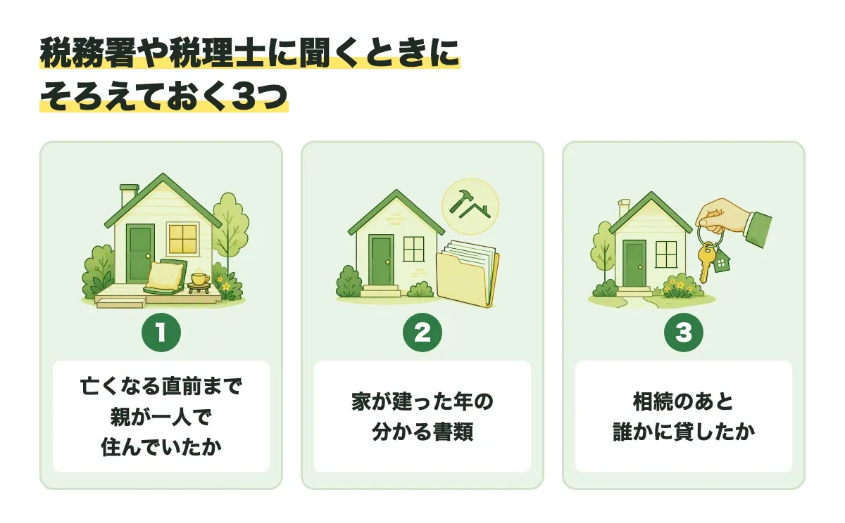 税務署や税理士に聞くときにそろえておく3つを並べた図。1 亡くなる直前まで親が一人で住んでいたか、2 家が建った年の分かる書類、3 相続のあと誰かに貸したか